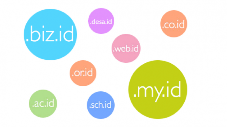 promo domain id