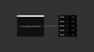 Cara mengaktifkan Quota Container OpenVZ