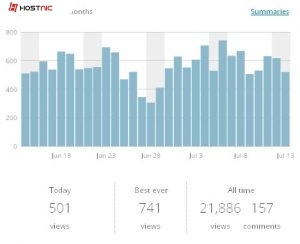 7  Alasan install plugin jetpack di website wordpress