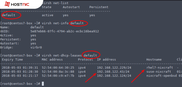 Melihat IP Address pada VM menggunakan virsh command