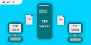 Cara Membuat Akun FTP Tambahan