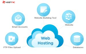 Web Hosting Untuk Pengembangan Bisnis