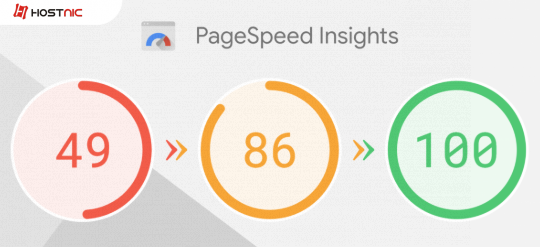 Cara Optimasi Kecepatan Website Dengan PageSpeed Insight