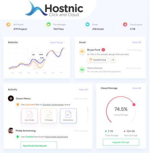 Template Admin Dashboard Gratis