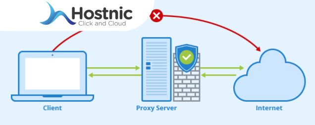 Apa itu Proxy Server?