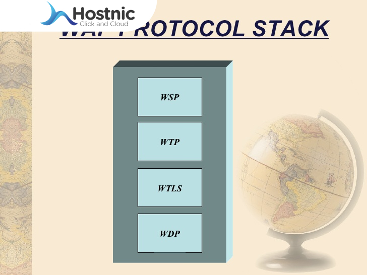 Lapisan-lapisan WAP Protocol Stack
