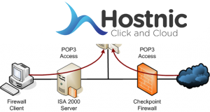 Post Office Protocol 3