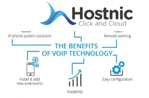 Fungsi-fungsi VoIP