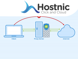 Proxy Server Yang Populer di Indonesia