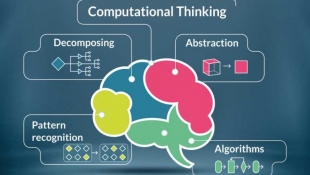 Berikut Merupakan Cara Mengajarkan Computational Thinking