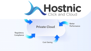Mengenal Layanan Private Cloud, Berikut Penjelasan Lengkapnya