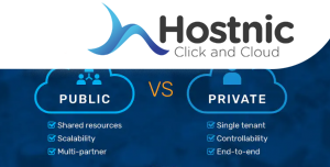 Aplikasi Integrasi Antara Public Cloud dan Private Cloud Membutuhkan Jaringan