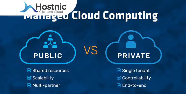 Aplikasi Integrasi Antara Public Cloud dan Private Cloud Membutuhkan Jaringan