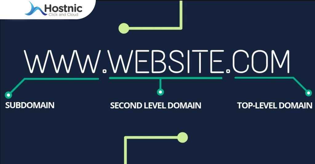 Identifikasi Pada Second Level Domain Untuk Sebuah Website