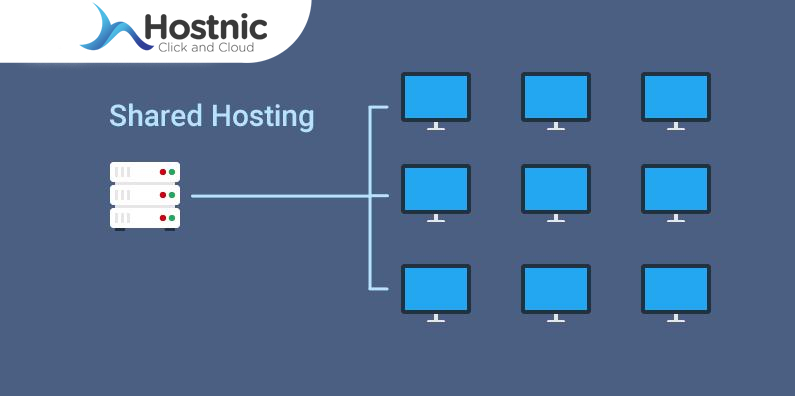 Shared Hosting Gratis: Pilihan Terbaik Untuk Membangun Situs Web