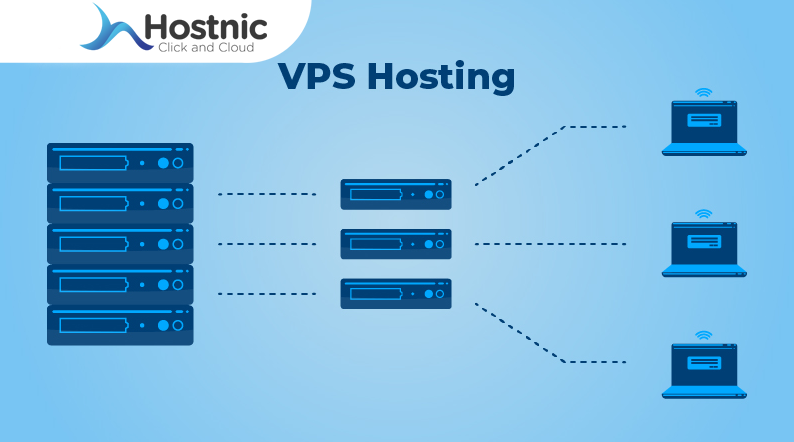 Berikut Penjelaskan Tentang Perbedaan Antara VPS Dengan Hosting