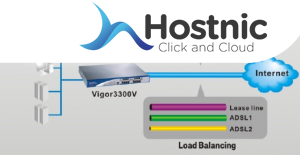 Algoritma Load Balancing: Menyeimbangkan Beban dengan Efisien