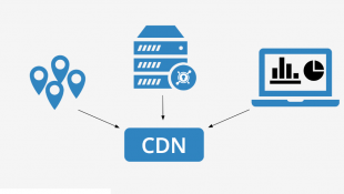CDN: Pengertian Dan Manfaatnya Dalam Konteks Web