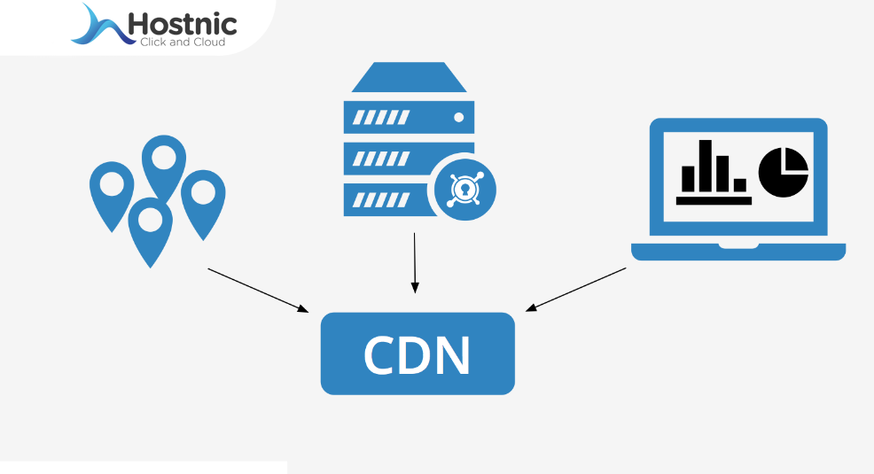 CDN: Pengertian Dan Manfaatnya Dalam Konteks Web