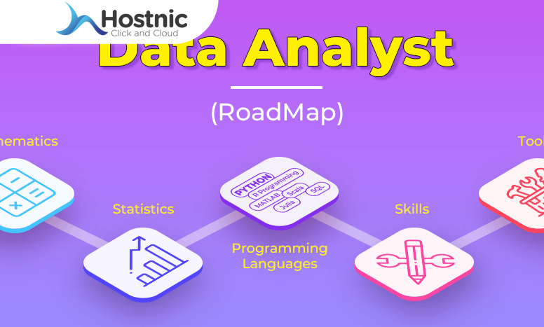 Roadmap Data Analyst: Panduan Karir Untuk Menjadi Data Analyst!
