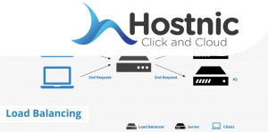 Metode Load Balancing: Optimalkan Kinerja Dan Distribusi Beban