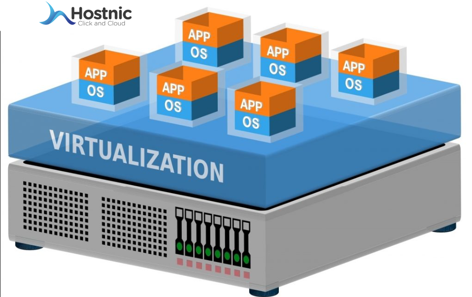 Manfaat Virtualisasi: Solusi Efisien Pengelolaan Sumber Daya