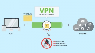 Cara Kerja VPN Server: Keamanan dan Fungsi Penting dari Server VPN!