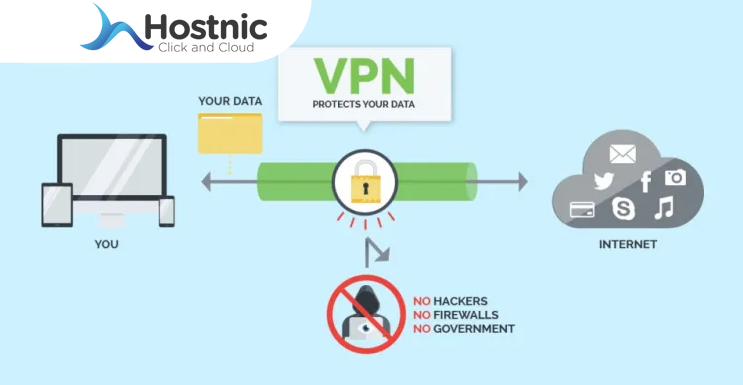 Cara Kerja VPN Server: Keamanan dan Fungsi Penting dari Server VPN!