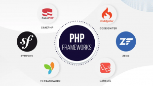 Framework PHP Pilihan: Menyempurnakan Pengembangan Web