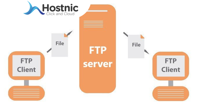FTP Client adalah: Peran dan Fungsinya dalam Akses dan Pemindahan File melalui FTP!