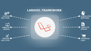 Framework PHP Laravel: Keunggulan dan Kemudahan dalam Pengembangan
