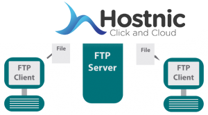 Perbedaan FTP Server dan FTP Client: Memahami Peran dan Interaksi Keduanya!