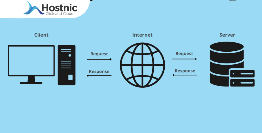 Download IIS Server: Akses Langsung untuk Membangun Situs Webmu!